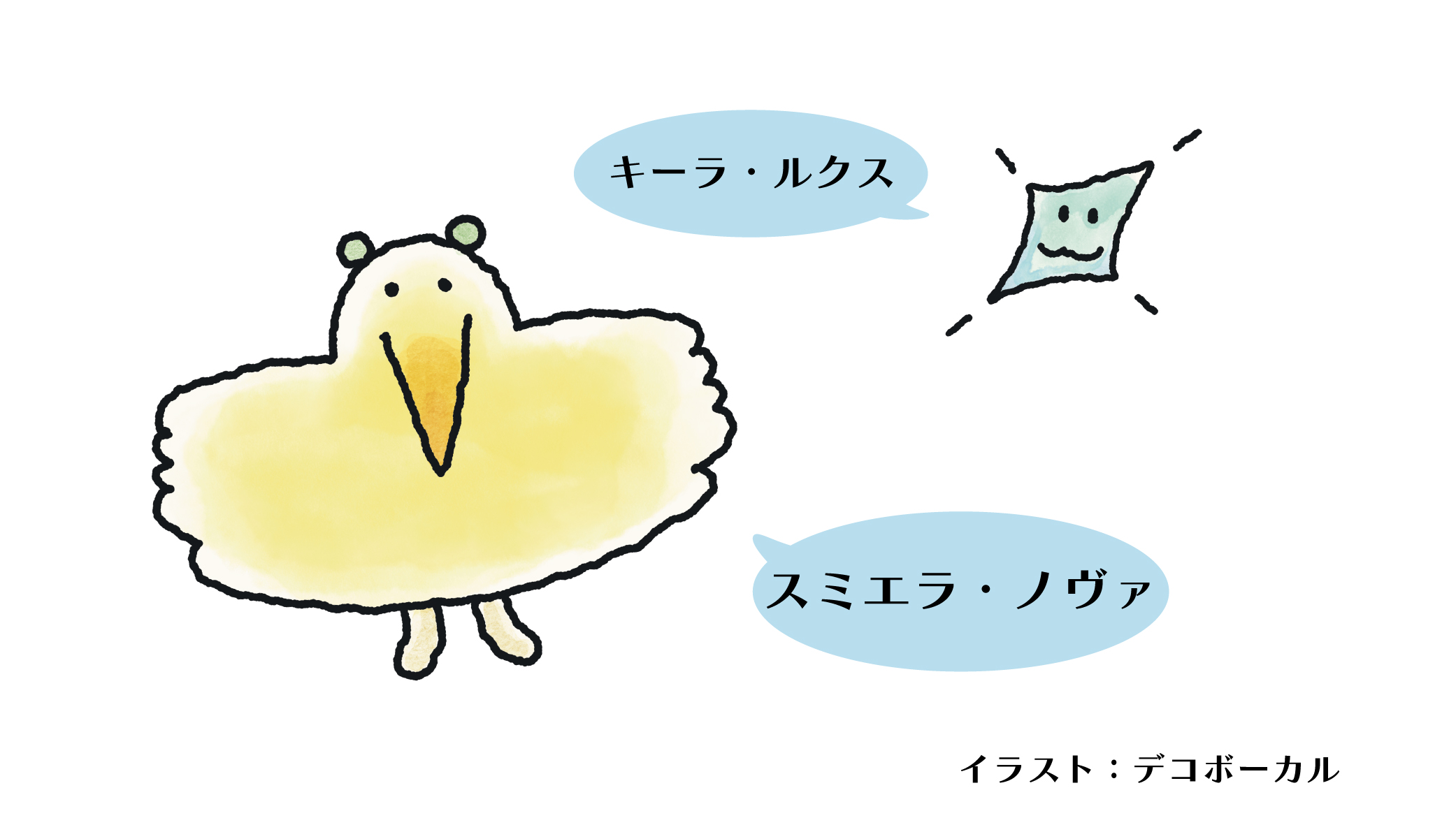 企画展キャラクター紹介